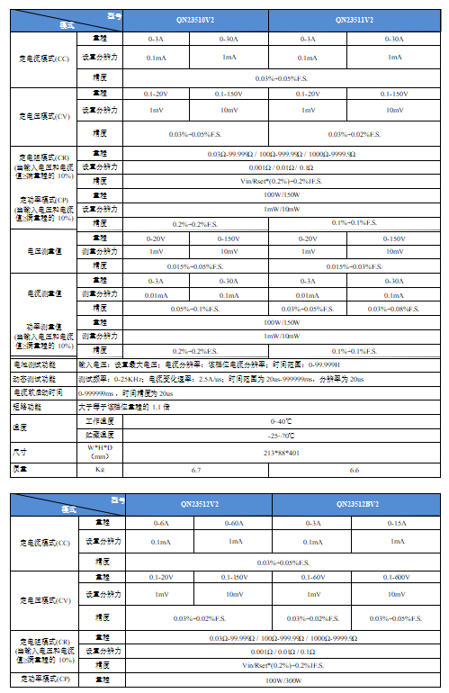 b8dc86091343b18bee7c7b85f7c9306d.png
